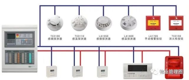 通訊機(jī)房消防報(bào)警主機(jī)故障維修方案 通訊機(jī)房消防報(bào)警主機(jī)故障維修方案