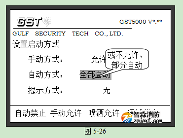 海灣GST5000主機(jī)打印機(jī)設(shè)置 海灣GST5000主機(jī)打印機(jī)設(shè)置
