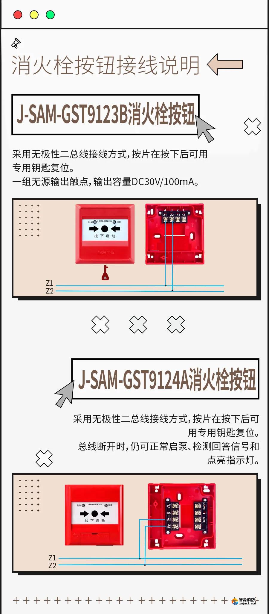 海灣消火栓按鈕接線安裝 海灣消火栓按鈕接線安裝