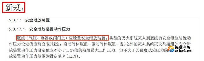 更改了安全泄放裝置泄放動(dòng)作壓力要求、安全泄放裝置動(dòng)作試 驗(yàn)方法